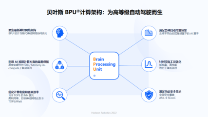 余凱視角 人工智能基礎軟件浪潮下，國產芯片與操作系統的機遇與挑戰